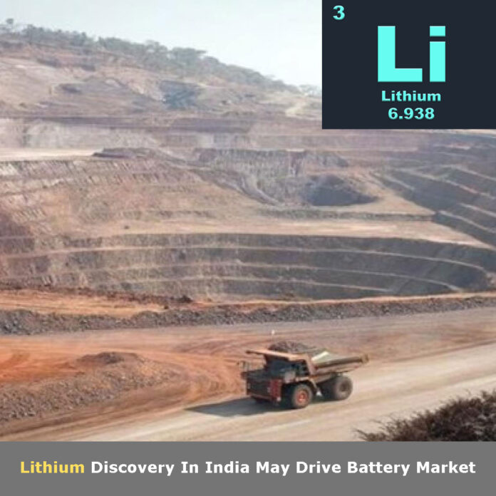 Lithium Discovery