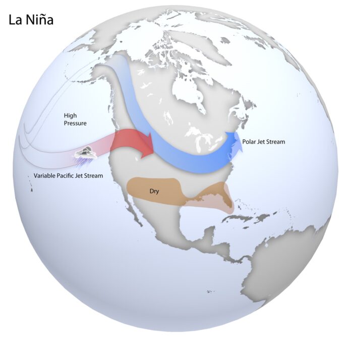 La Niña